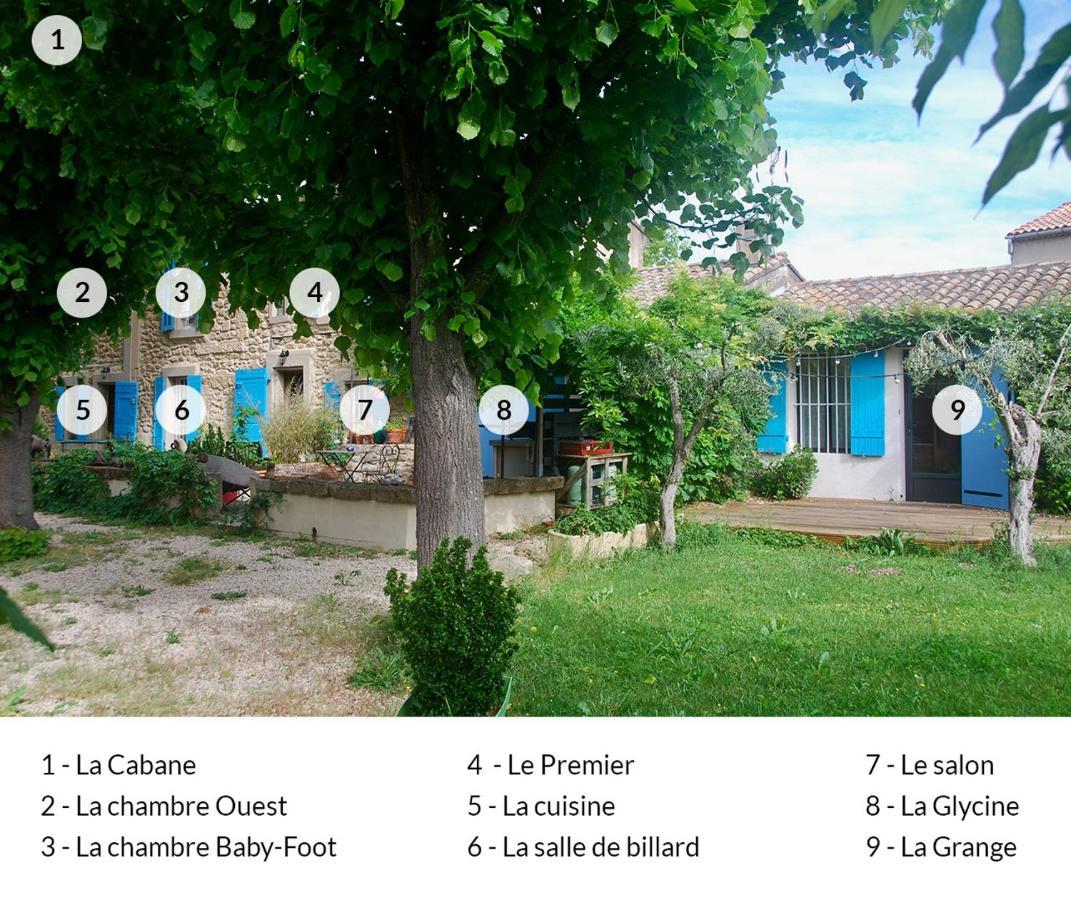 Hotel Les Volets Bleus Provence Salon-de-Provence Exterior foto